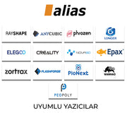 Alias Model Standard