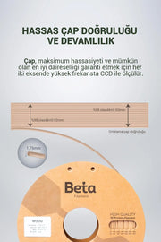Beta Filament Wood