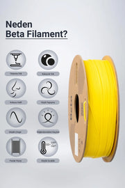 Beta PLA+ Filament Cyber Yellow
